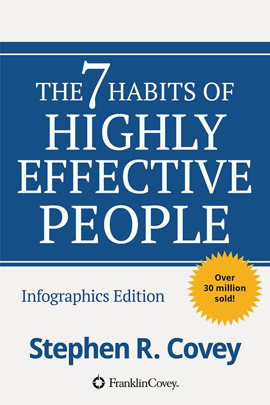 The 7 Habits of Highly Effective People epub book Stephen Covey - Download Delight